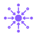 Centralization