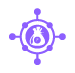New Revenue Channel